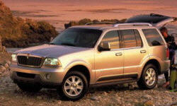 2005 Lincoln Aviator MPG