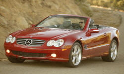 Mercedes-Benz SL vs. Mercedes-Benz C-Class Feature Comparison