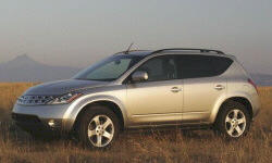 2004 Nissan Murano Repair Histories