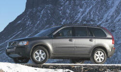 Jeep Compass vs. Volvo XC90 Feature Comparison