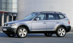 BMW X3 vs.  Feature Comparison