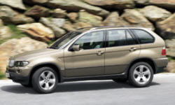 BMW X5 vs. Toyota Corolla Feature Comparison