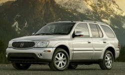 Buick Rainier vs. Chevrolet Tahoe / Suburban Feature Comparison