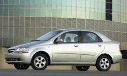 2006 Chevrolet Aveo MPG