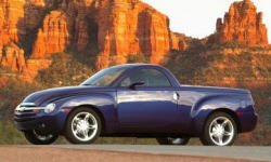 Chevrolet SSR vs. Ford F-150 Feature Comparison