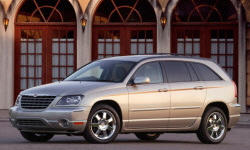 2006 Chrysler Pacifica MPG