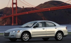  vs. Chrysler Sebring Feature Comparison