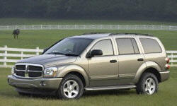 Dodge Durango vs. Ford Expedition Feature Comparison