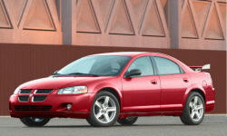 Dodge Stratus vs. Chevrolet Malibu Feature Comparison