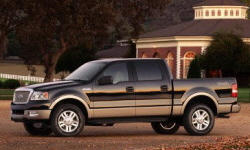 Ford F-150 vs.  Feature Comparison