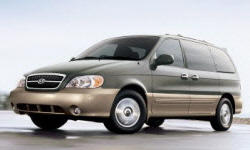 2005 Kia Sedona Repair Histories