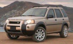  vs. Land Rover Freelander Feature Comparison