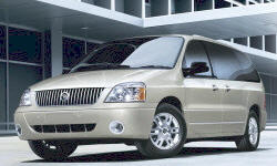 Dodge Grand Caravan vs. Mercury Monterey Feature Comparison