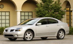  vs. Mitsubishi Galant Feature Comparison