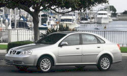 Suzuki Forenza / Reno vs. Ford C-MAX Feature Comparison
