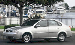 Suzuki Forenza Price Information