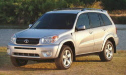 2004 Toyota RAV4 MPG