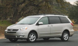 Honda Fit vs. Toyota Sienna Feature Comparison