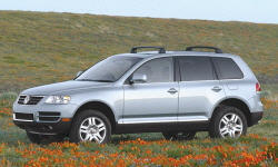 2006 Volkswagen Touareg MPG