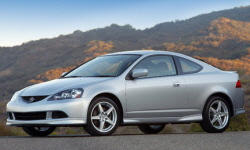  vs. Acura RSX Feature Comparison