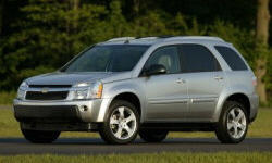 Chevrolet Equinox vs.  Feature Comparison