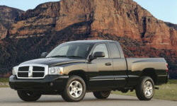  vs. Dodge Dakota Feature Comparison