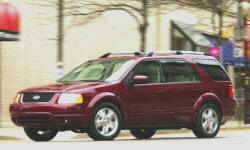 Ford Freestyle vs. Jeep Grand Cherokee Feature Comparison