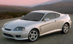 2005 Hyundai Tiburon MPG