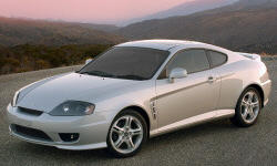 Hyundai Tiburon vs.  Feature Comparison