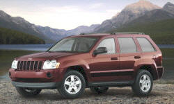 Jeep Grand Cherokee vs. Acura MDX Feature Comparison