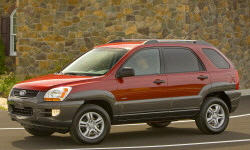 Kia Sportage vs. Subaru Forester Feature Comparison