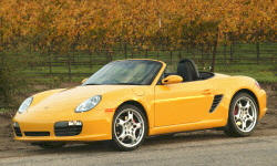  vs. Porsche Boxster Feature Comparison