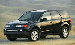  vs. Saturn VUE Feature Comparison