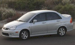 Subaru Outback vs. Suzuki Aerio Feature Comparison