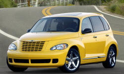 Chrysler PT Cruiser vs. Ford Escape Feature Comparison
