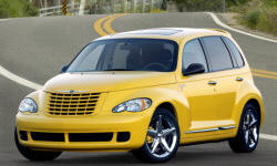 Chrysler PT Cruiser vs. Ford Focus Feature Comparison