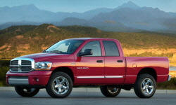 Dodge Ram 1500 vs. Toyota Tacoma Feature Comparison