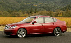 Infiniti M vs. Lexus IS Feature Comparison