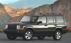  vs. Jeep Commander Feature Comparison