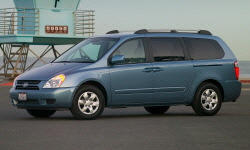 Honda Odyssey vs. Kia Sedona Feature Comparison