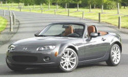 Subaru Outback vs. Mazda MX-5 Miata Feature Comparison