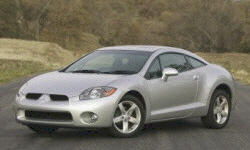 Mitsubishi Eclipse vs. Jeep Compass Feature Comparison