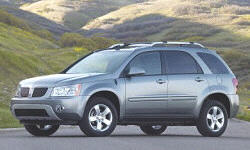 Pontiac Torrent vs.  Feature Comparison