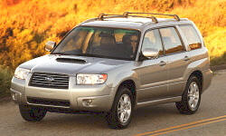 Mini Convertible vs. Subaru Forester Feature Comparison