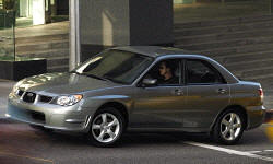 Subaru Impreza / WRX / Outback Sport vs. Honda CR-V Feature Comparison