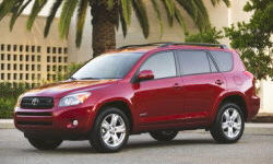 Ford Escape vs. Toyota RAV4 Feature Comparison