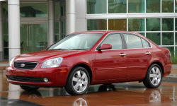 2007 Kia Optima MPG