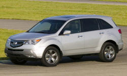 BMW X5 vs. Acura MDX Feature Comparison