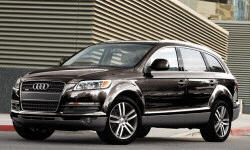 Audi Q7 vs. BMW X5 Feature Comparison