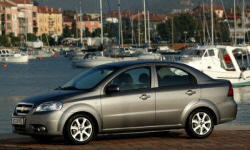 Chevrolet Aveo vs. Chevrolet Malibu Feature Comparison